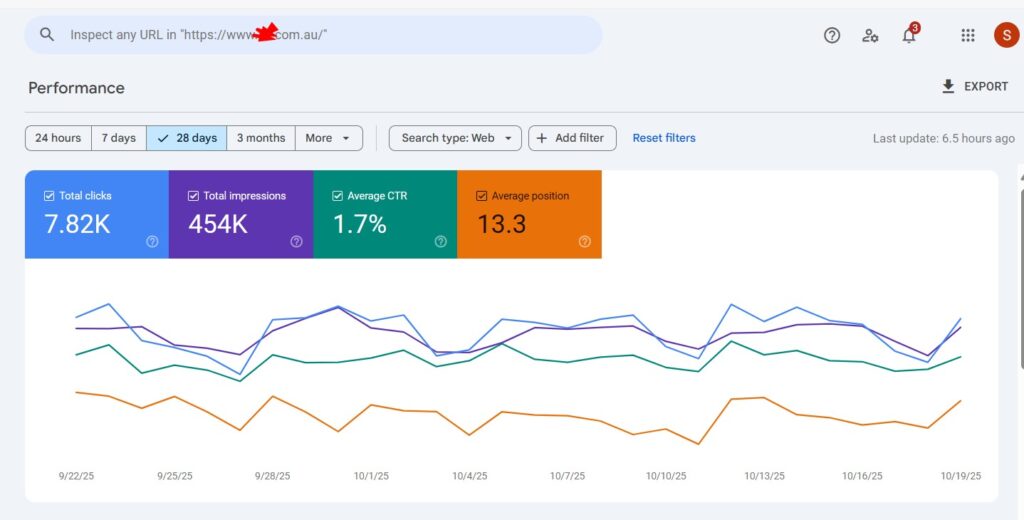 SEO Company in Chandigarh